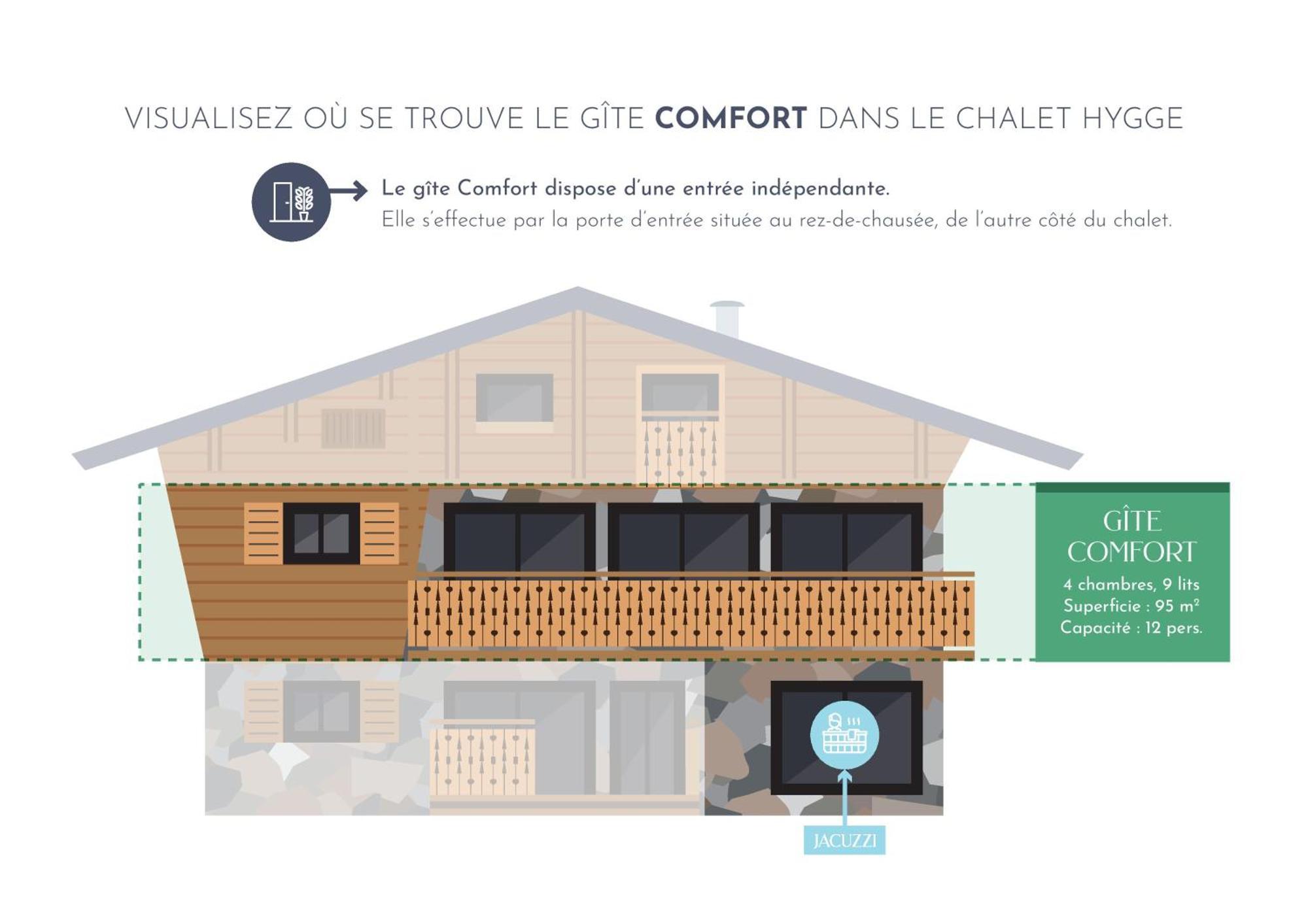 Chalet Hygge Saint Lary - Ressourcez-Vous Dans Les Pyrenees Ruang foto