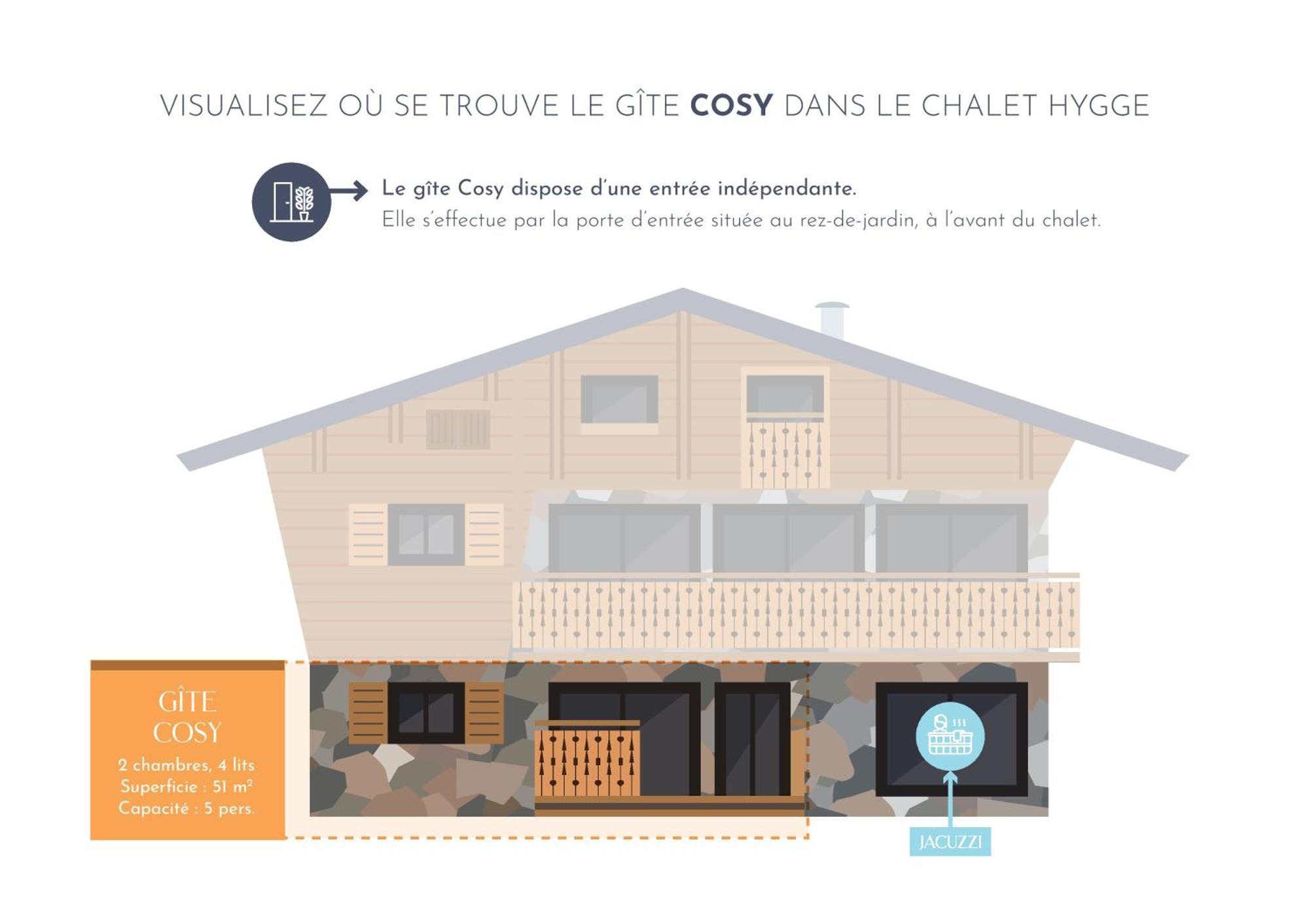 Chalet Hygge Saint Lary - Ressourcez-Vous Dans Les Pyrenees Ruang foto